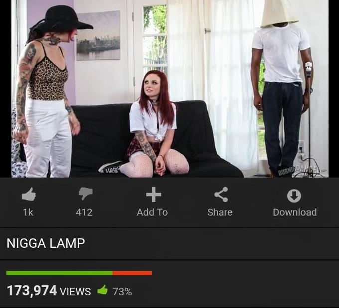 Nigga acting right