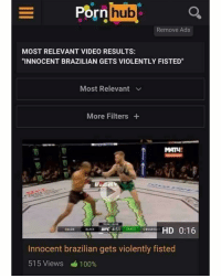 Hurricane reccomend innocent brazilian gets violently fisted